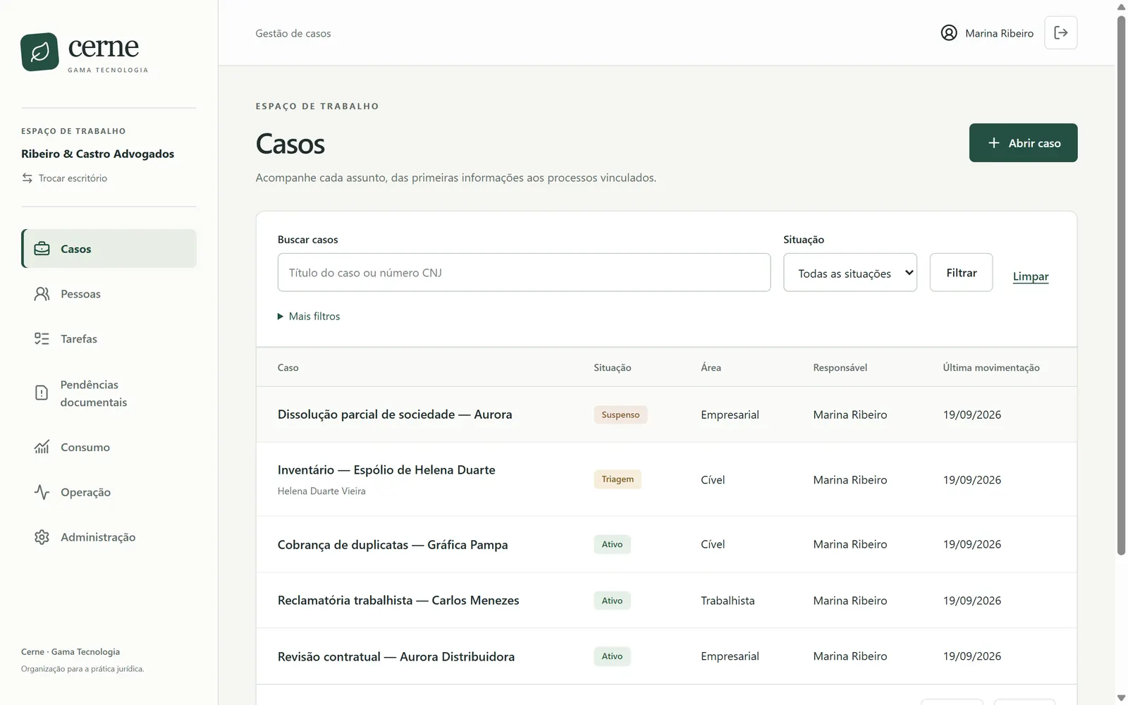 Cerne: lista de casos do escritório